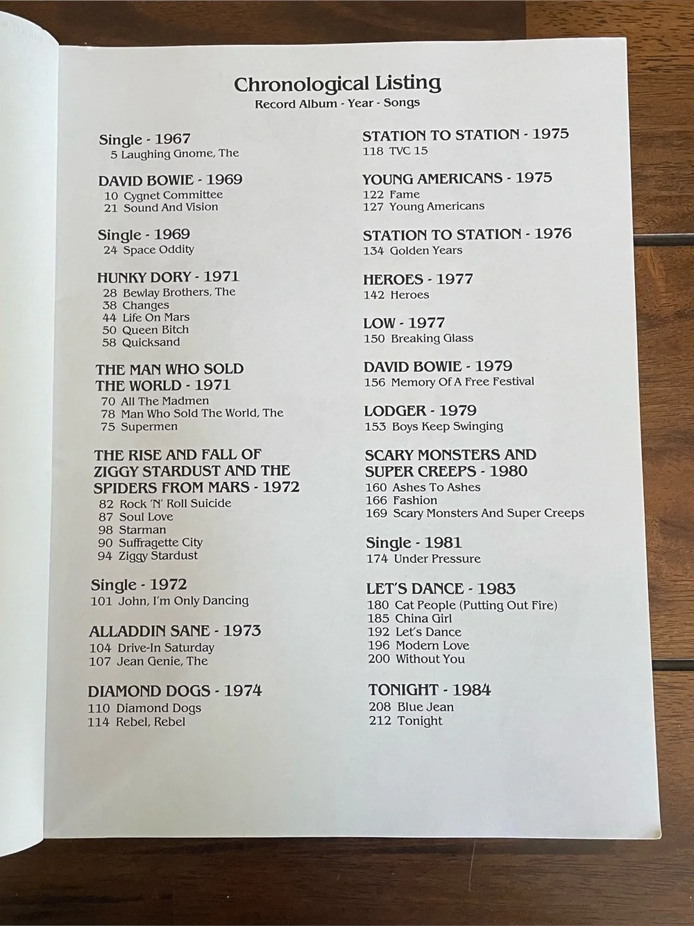 David Bowie Sheet Music Anthology: Piano, Vocal, Guitar - Picture 4 of 14